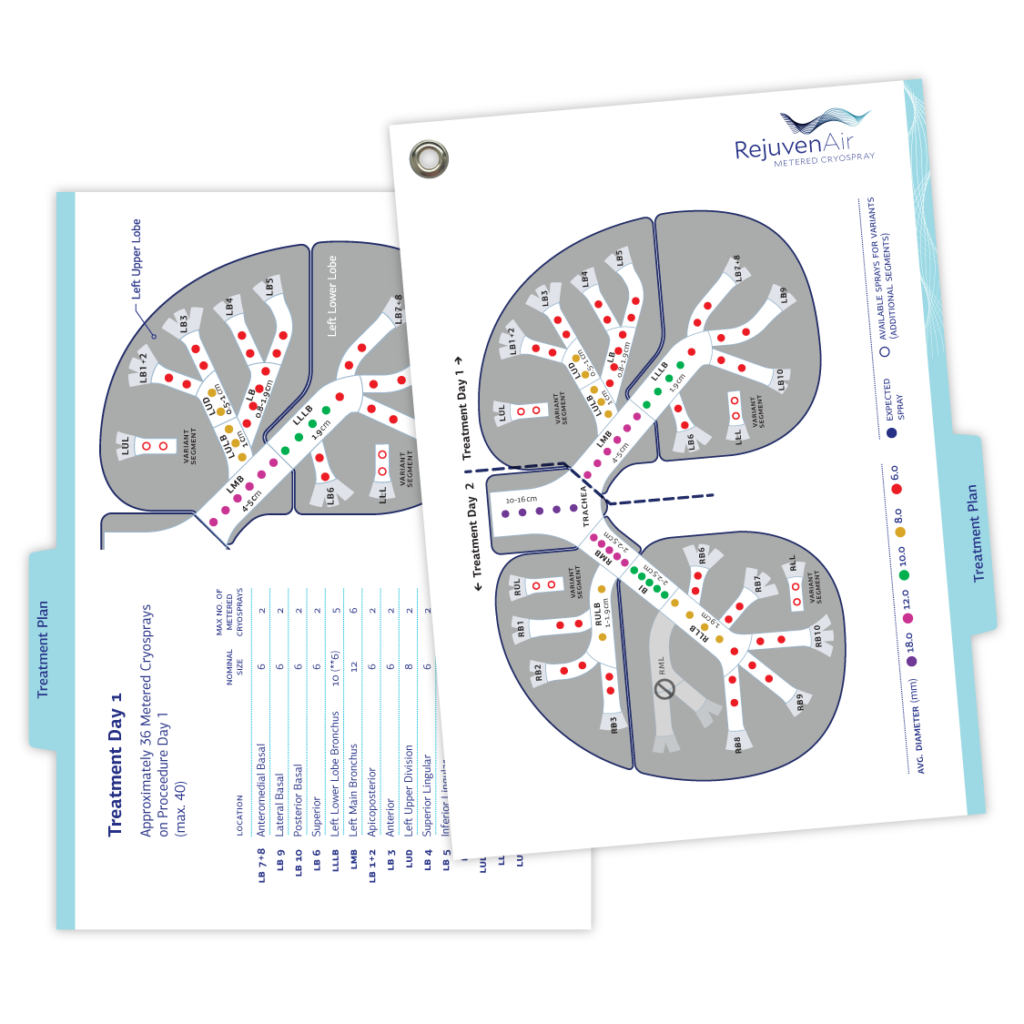 RejuvenAir-Quick-reference-Guides-3